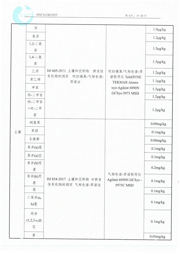 岳陽(yáng)長(zhǎng)旺化工有限公司,催化劑再生及技術(shù)咨詢,岳陽(yáng)化工產(chǎn)品